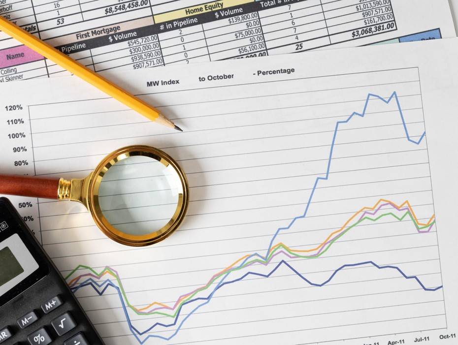 Analyse financière avec graphiques, calculatrice et loupe